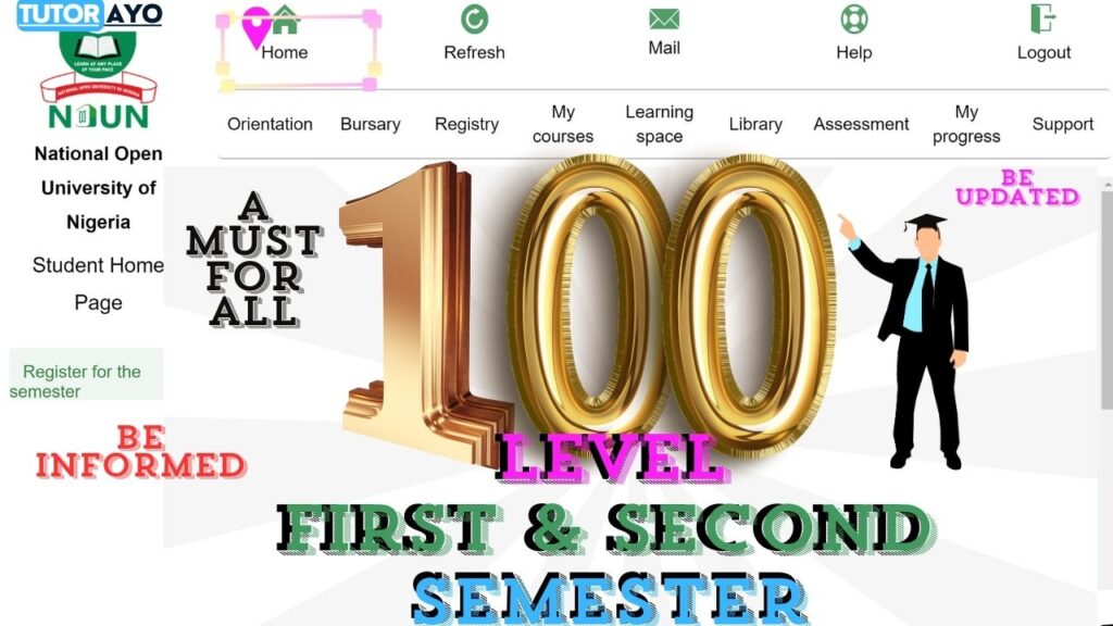 Tutorayo.net